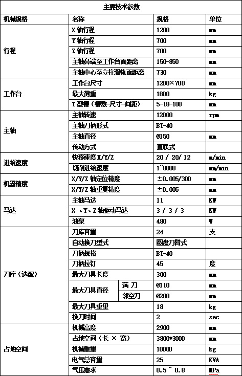D-V1270.jpg